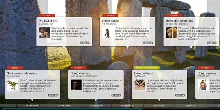 Strumenti digitali per la storia: la linea del tempo