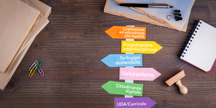 Dall'educazione civica alle competenze in materia di cittadinanza